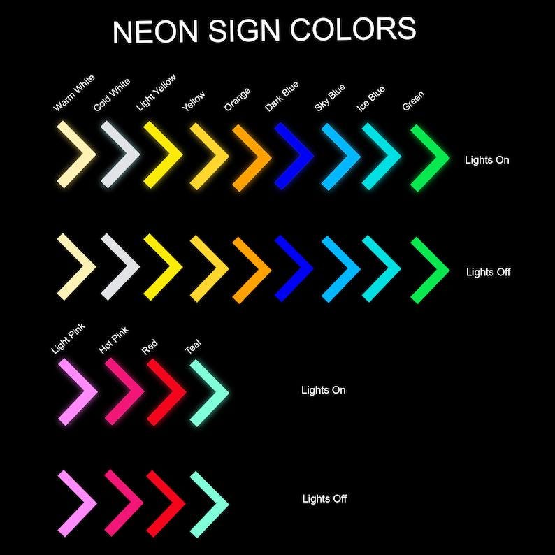 Custom Birthday Neon Sign, LED Neon Birthday Sign, Happy Birthday LED Sign, 50 & Fabulous Neon Sign, Party Sign, Aesthetic Event Décor